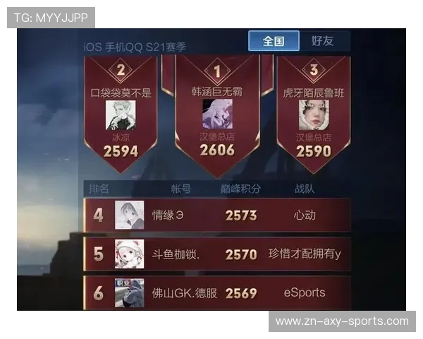 RNG团队协作策略解析助力王者荣耀赛场表现提升